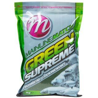 Grundierung Mainline Green Supreme 1kg